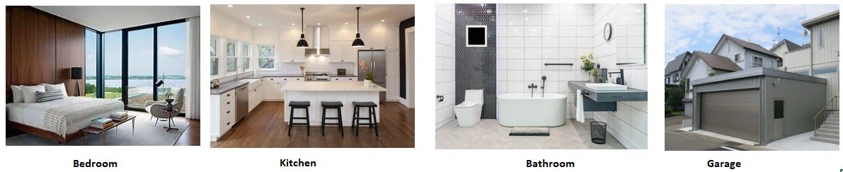 Product application field